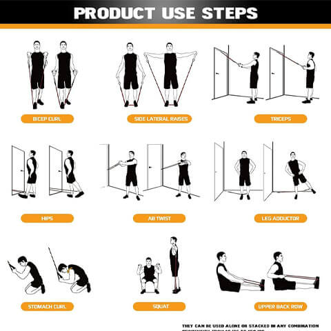 Resistance Band Workouts - RoniKem