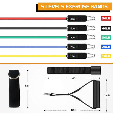 Resistance Band Workouts - RoniKem